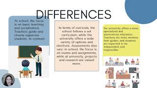 the educational transition pptx [upl. by Eddi]