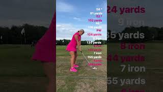 How Far Does A 2 Handicap Hit The Golf Ball [upl. by Myles]