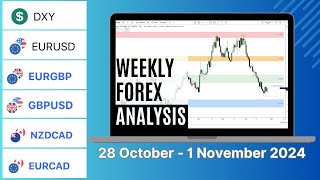 Weekly Forex Analysis  28 October  1 November 2024 DXY  EURUSD  EURGBP  GBPUSD  NZDCAD [upl. by Shandra]