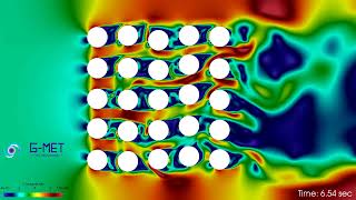 OpenFOAM  CFD  Vortex Induced Vibrations VIV in Tubes Bundle [upl. by Bernadina]