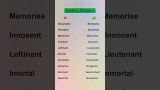 Spelling Mistakes  English Vocabulary shorts  ytshorts [upl. by Harrow755]