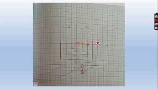 Laser Diffraction Experiment  VTU PHYSICS LAB EXPERIMENTS [upl. by Enelhtac]