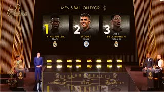 BALLON DOR 2024  If VINICIUS JR WIN BALLON DOR 2024 [upl. by Grissom]