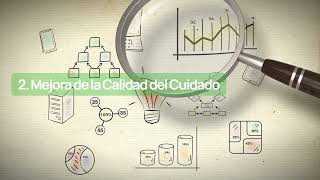 Niveles de Evidencia en Ciencias de la Salud ‑ Made with FlexClip [upl. by Acherman]