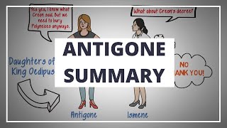 ANTIGONE BY SOPHOCLES  ANIMATED PLAY SUMMARY [upl. by Nnasus]