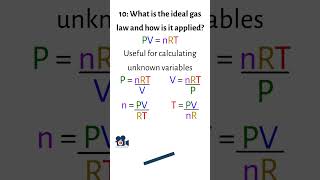 The Ideal Gas Law amp How Its Applied [upl. by Nelo]