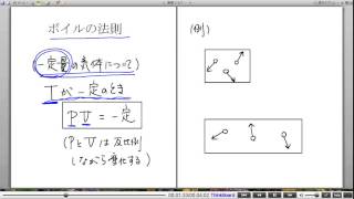 高校物理解説講義：｢気体の状態変化｣講義４ [upl. by Ragas]
