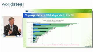 Carbon markets  Open Forum 2024  worldsteel [upl. by Eatnoled]