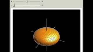 Ellipsoid [upl. by Silvestro]