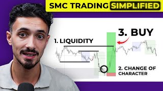 SMC Trading Simplified  How To Make Over 10000 A Month Full Breakdown [upl. by Arrais]