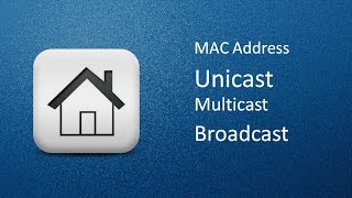 How to find out Unicast Multicast and Broadcast address in MAC [upl. by Cohlette543]