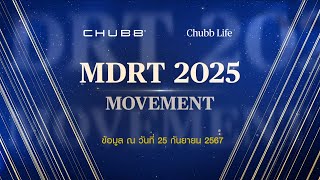 MDRT 2025 Movement [upl. by Leiva]