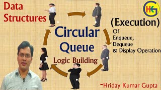 Circular Queue Execution of Enqueue Dequeue and Display Operation [upl. by Enileuqaj]