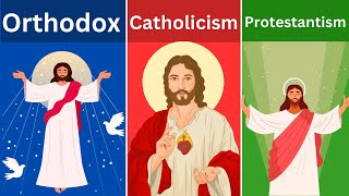 Orthodox vs Catholic vs Protestant  Who got it right [upl. by Eyks]