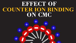 Effect of Counter Ion Binding on Critical Micelle Concentration CMC Part 01 ChemClarity [upl. by Kannry294]