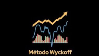 Operando com Wyckoff  Trade realizado no dia 31102024 [upl. by Kowalski39]