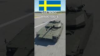 How Much Do Modern IFVs Cost warthunder countries tanks [upl. by Zoara]