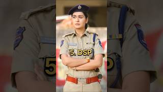 Top 10 Highest Rank Officer of Indian police 🇮🇳 🚓 in india shorts [upl. by Atiuqram]