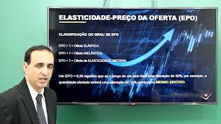 Elasticidade Preço da Oferta EPO [upl. by Oberon73]