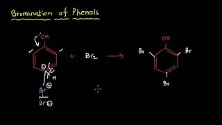 Bromination of Phenols  Electrophilic aromatic substitution  Organic Chemistry  Khan Academy [upl. by Ecargyram391]