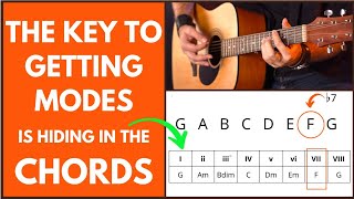 Modal Chord Progressions What Are They And How To Use Them [upl. by Laehcim]