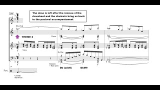 SCORE STUDY EPISODE 30 CELEBRATION OVERTURE Creston [upl. by Lovash]