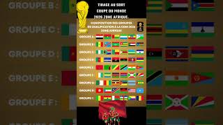 Tirage coupe du monde 2026 zone Afrique [upl. by Foushee289]