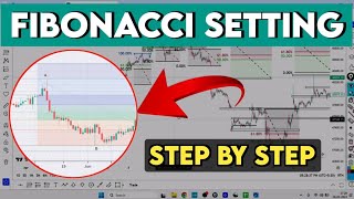 Fibonacci Retracement Setting  Fibonacci Retracement Tool Settings  TradingView [upl. by Daune863]