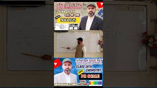 NUCLEUS SM ACADEMY OF SCIENCE WITH SHAUKAT MEO  please SUBSCRIBE MY YOUTUBE CHANNAL [upl. by Dorweiler]