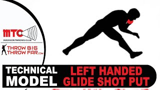 LEFT HANDED  GLIDE SHOT PUT TECHNICAL MODELS [upl. by Hailed624]