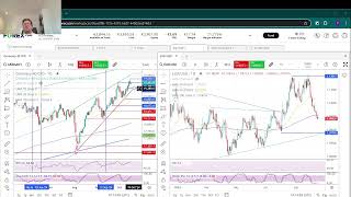 EZBZinssenkung und Chinas BIP im Fokus Auswirkungen auf Aktien Anleihen und Rohstoffe  FOREXcom [upl. by Aivital297]