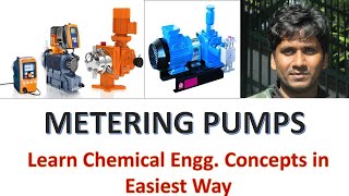 Metering Pumps there Types and Uses [upl. by Eeresid]