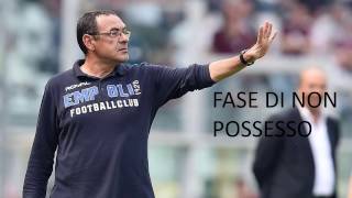 TATTICHE FM17 4312 Maurizio Sarri [upl. by Ennaitsirk]