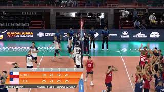 XVI Copa Panamericana NORCECA de Voleibol Varonil  ▶️ En vivo  CHILE VS USA [upl. by Ophelia]