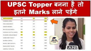 UPSC 2022 Topper Marks  UPSC AIR 1 Ishita Kishor Marks  UPSC Result  UPSC Cutoff marks  UPSC IAS [upl. by Gilleod]