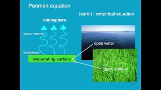 Reference evapotranspiration AquaCrop  Training module Nr 22 April 2016 [upl. by Gaul]