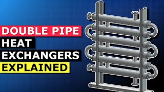 How Plate Heat Exchanger Works [upl. by Sofko594]