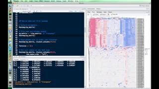 Plotting in R for Biologists  Lesson 8 Heatmaps [upl. by Warfield]