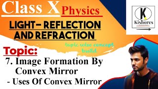 Light Reflection And Refraction Image Formation Convex Mirror [upl. by Hobart920]