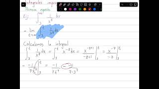 Integrales impropias de primera especie [upl. by Atok149]