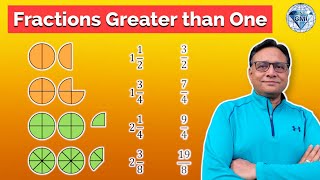 10 Illustrate Improper Fraction using Figures [upl. by Ymmij656]