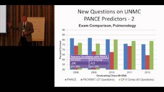 Mapping the Course Curriculum Mapping that Works [upl. by Swehttam]