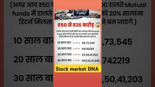 Mutual fund 📈🤑 stockmarket shorts [upl. by Maire933]