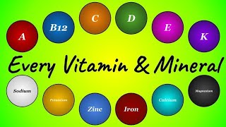 Every Vitamin amp Mineral the Body Needs Micronutrients Explained [upl. by Hajidak789]