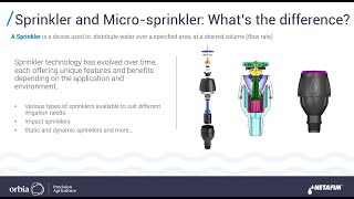 The ABCs of Sprinkler Watering Your guide to finding the perfect Sprinkler solution [upl. by Graehme]