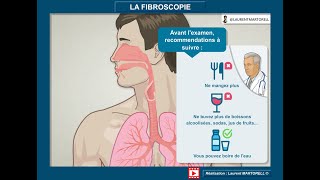 Tout savoir et comprendre sur la fibroscopie [upl. by Vaish754]