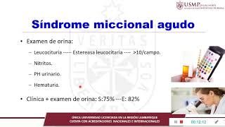 Sindrome miccional semiologia [upl. by Yleve166]