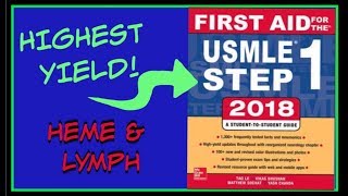 HEME amp LYMPH HIGH YIELD STEP 1 REVIEW [upl. by Airdnekal]