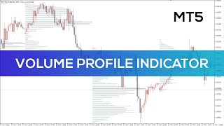 Volume Profile Indicator for MT5  BEST REVIEW [upl. by Ocinom]