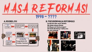 MASA REFORMASI 1998 [upl. by Reese217]